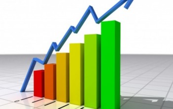 नेप्से परिसूचक १० अङ्कले बढ्यो